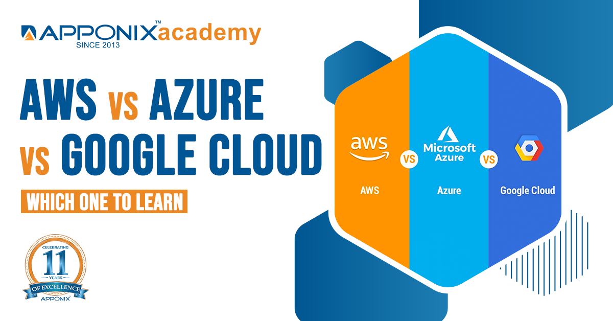 AWS vs. Azure vs. Google Cloud: Which One to Learn?