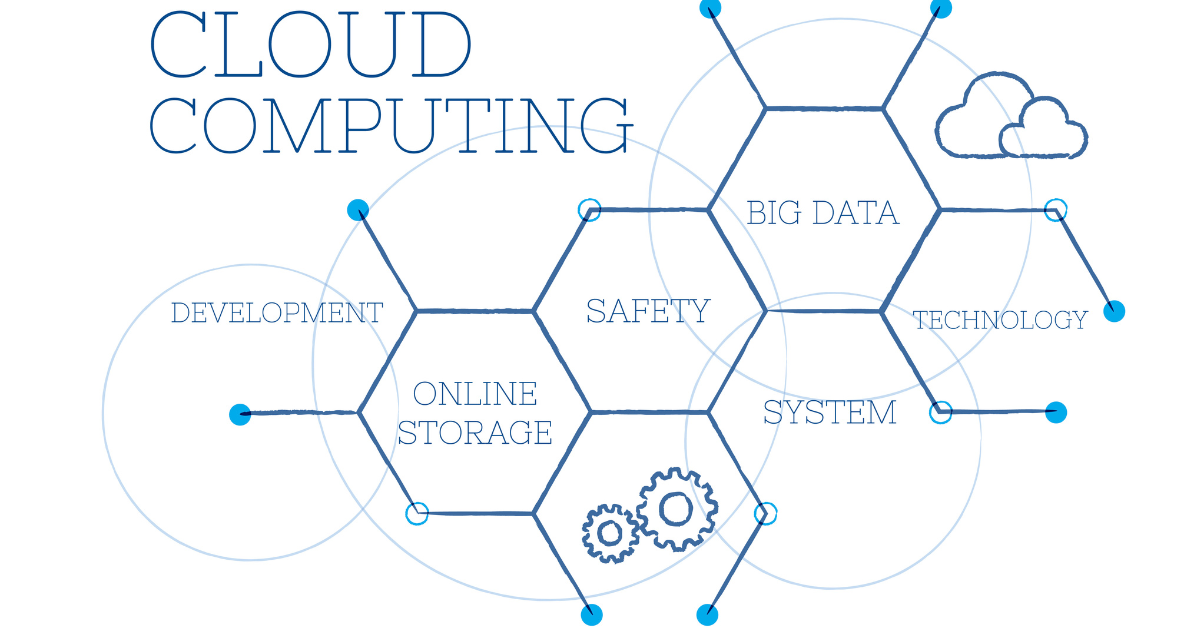 10 Benefits Of Cloud Computing Course 10 Benefits Of Cloud Computing Course